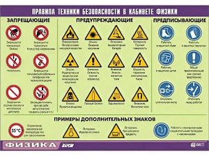 Таблица демонстрационная "Правила техники безопасности в кабинете физики" (винил 70x100) - fgospostavki.ru - Югорск