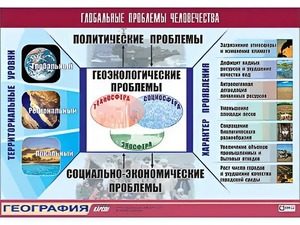 Таблица демонстрационная "Глобальные проблемы человечества" (винил 100*140) - fgospostavki.ru - Югорск