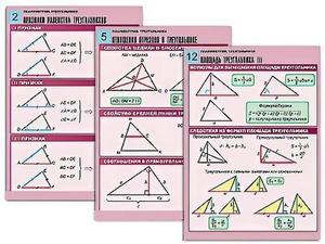 Комплект таблиц по геометрии "Планиметрия. Треугольники" (14 таблиц, формат А1, ламинированные) - fgospostavki.ru - Югорск