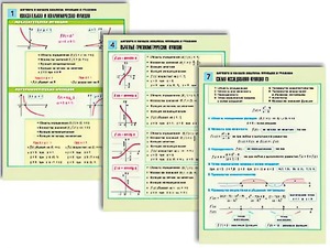 Комплект таблиц по алгебре и началам анализа "Функции и графики" раздаточные (цветные, ламинированные, А4, 8 штук) - fgospostavki.ru - Югорск