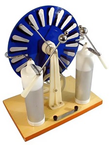 Машина электрофорная - fgospostavki.ru - Югорск