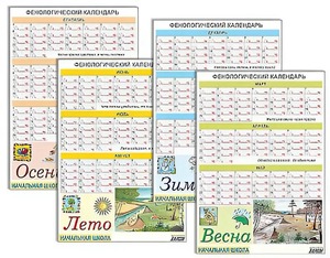 Фенологический календарь - fgospostavki.ru - Югорск