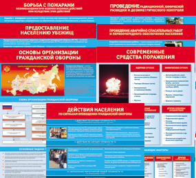 Комплект таблиц "Основы гражданской обороны (МЧС РФ)" 13 штук. - fgospostavki.ru - Югорск