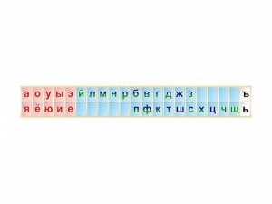 Стенд-лента "Буквы" - fgospostavki.ru - Югорск