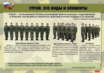 Комплект плакатов "Строевая подготовка" - fgospostavki.ru - Югорск