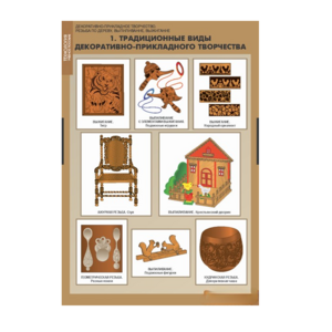 Комплект таблиц. Технология. Декоративно-прикладное творчество. Резьба по дереву, выпиливание, выжигание. - fgospostavki.ru - Югорск