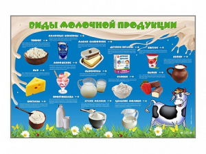 Электрифицированный стенд "Виды молочной продукции" - fgospostavki.ru - Югорск