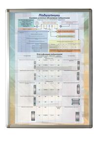 Планшет "Подшипники" - fgospostavki.ru - Югорск