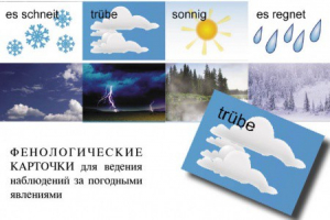 Комплект таблиц "Время" на немецком языке - fgospostavki.ru - Югорск