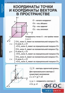 Комплект таблиц. Геометрия 11 класс. - fgospostavki.ru - Югорск