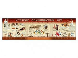 Настенное полотно "История Олимпийских игр" - fgospostavki.ru - Югорск