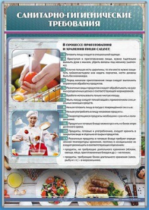 Стенд "Санитарно-гигиенические требования" - fgospostavki.ru - Югорск