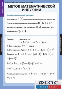Комплект таблиц. Комбинаторика. - fgospostavki.ru - Югорск