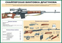Комплект плакатов "Огневая подготовка" (10 плакатов) - fgospostavki.ru - Югорск