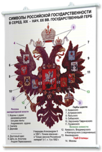 Плакаты по истории России для оформления кабинета. - fgospostavki.ru - Югорск
