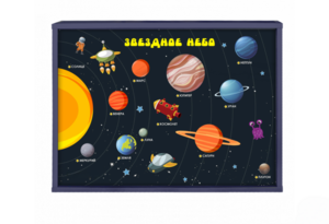 Интерактивная светозвуковая панель «Космос» - fgospostavki.ru - Югорск