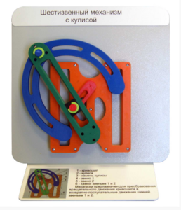 Демонстрационная модель "Шестизвенный механизм с кулисой" - fgospostavki.ru - Югорск