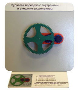 Демонстрационная модель "Зубчатая передача с внутренним и внешним зацеплением" - fgospostavki.ru - Югорск