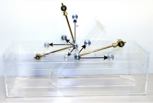 Модель «Сложение пар, расположенных в пересекающих плоскостях»   - fgospostavki.ru - Югорск