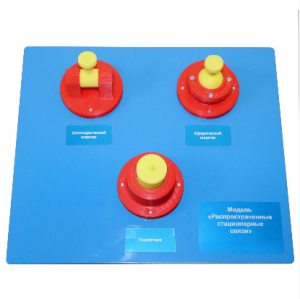 Модель «Распространенные стационарные связи»   - fgospostavki.ru - Югорск