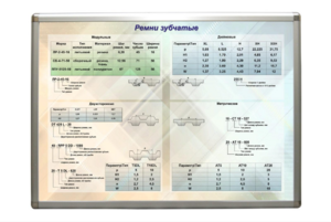 Планшет "Ремни зубчатые" - fgospostavki.ru - Югорск