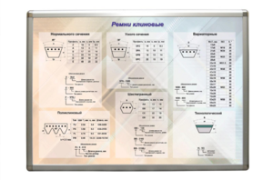 Планшет "Ремни клиновые" - fgospostavki.ru - Югорск