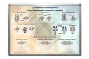 Планшет «Заклепочные соединения» - fgospostavki.ru - Югорск