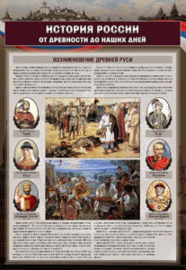 Комплектов стендов "История России в лицах" (6 шт.) - fgospostavki.ru - Югорск