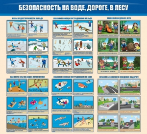 Стенд "Безопасность на воде, дороге, в лесу" - fgospostavki.ru - Югорск