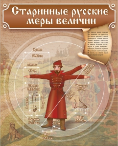 Стенд "Старинные русские меры величин" - fgospostavki.ru - Югорск
