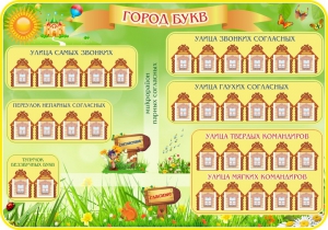 Стенд "Город букв" - fgospostavki.ru - Югорск