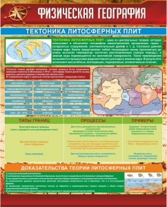 Стенд "Физическая география. Тектоника литосферных плит" - fgospostavki.ru - Югорск