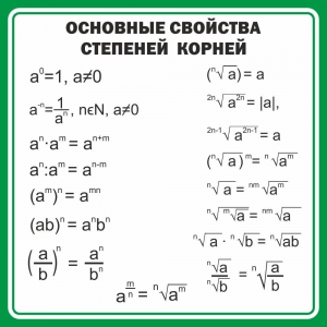 Стенд "Основные свойства степеней корней" - fgospostavki.ru - Югорск