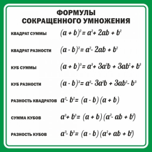 Стенд "Формулы сокращенного умножения" Вариант 2 - fgospostavki.ru - Югорск