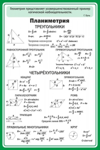Стенд "Планиметрия" - fgospostavki.ru - Югорск