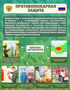 Стенд "Противопожарная защита" - fgospostavki.ru - Югорск