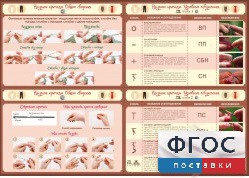 Стенд "Вязание крючком" - fgospostavki.ru - Югорск
