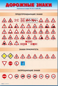 Стенды "Дорожные знаки № 1" - fgospostavki.ru - Югорск