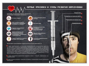 Стенд "Признаки и этапы развития наркомании" - fgospostavki.ru - Югорск