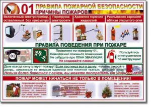 Таблица "Правила пожарной безопасности" - fgospostavki.ru - Югорск