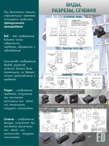 Стенд "Виды, разрезы, сечения" - fgospostavki.ru - Югорск