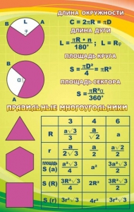 Стенд "Правильные многоугольники" - fgospostavki.ru - Югорск
