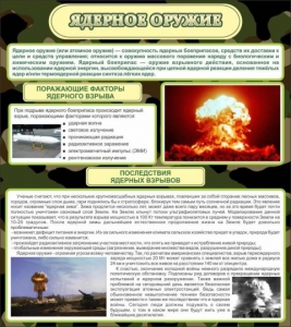 Стенд "Ядерное оружие" - fgospostavki.ru - Югорск