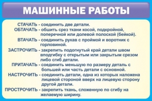Стенд "Машинные работы" - fgospostavki.ru - Югорск