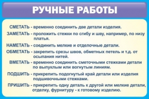 Стенд "Ручные работы" - fgospostavki.ru - Югорск