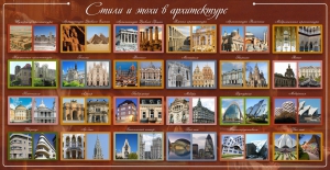 Стенд "Стили и эпохи в архитектуре" - fgospostavki.ru - Югорск