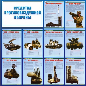 Стенд "Средства противовоздушной обороны" - fgospostavki.ru - Югорск