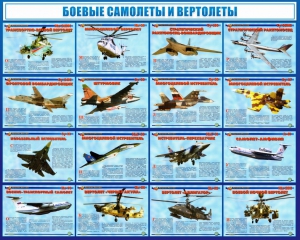 Стенд "Боевые самолеты и вертолеты" - fgospostavki.ru - Югорск
