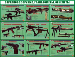 Стенд "Стрелковое оружие, гранатометы, огнеметы" Вариант 2 - fgospostavki.ru - Югорск