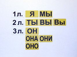 Набор магнитных карточек "Личные местоимения" (фон жёлтый) - fgospostavki.ru - Югорск